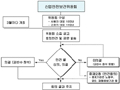 a21b59046cb7c882ba1ca12832362a98_1642120