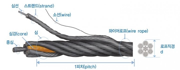 1974935e607dc7f80f0bc4dc2351cd86_1465539